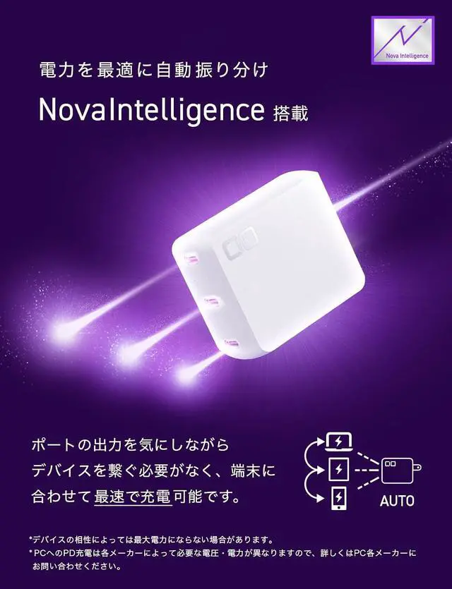 Alt view image 6 of 7 - CIO NovaPort Trio II 140W3C 3-Port USB-C GaN PD 3.1 Charger Block (White)