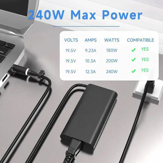 Alt view image 7 of 7 - 240W Slim GaN Charger Compatible with Dell G16 G15 G7 G5