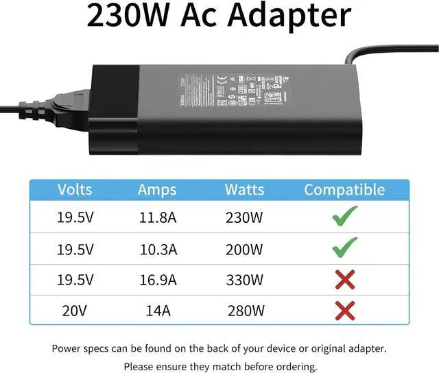 Alt view image 3 of 7 - 230W 19.5V 11.8A AC Power Adapter Fit for HP Omen 15 16 17 Omen Transcend 16 Victus 15 16 ZBook Fury 16 G8 G9 G10 ZBook 15 G7 G8 M41303-001 TPN-DA12 N22367-001 Laptop Charger