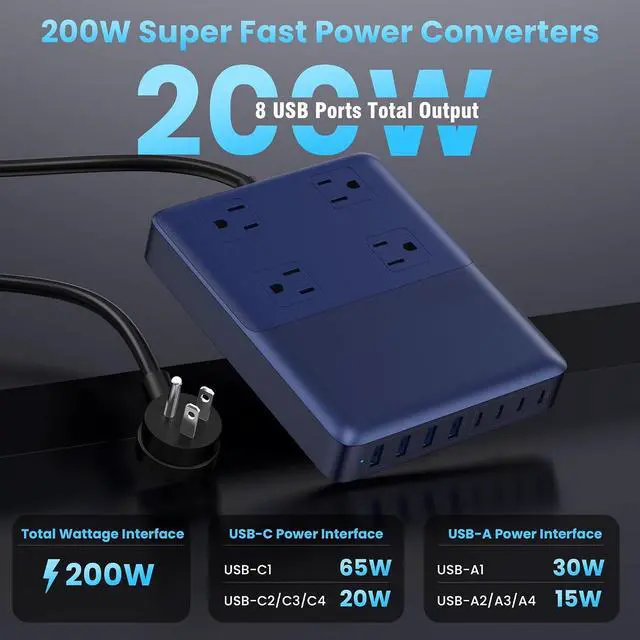 Alt view image 5 of 7 - 12-in-1 Charging Station USB C Power Strip with 5ft Cord and Plug,200W GaN IV USB C Charger Block,4 AC Outlets,8 USB for MacBook,iPhone 17/16,Fast Charging Desktop Charger for Office,Home Blue