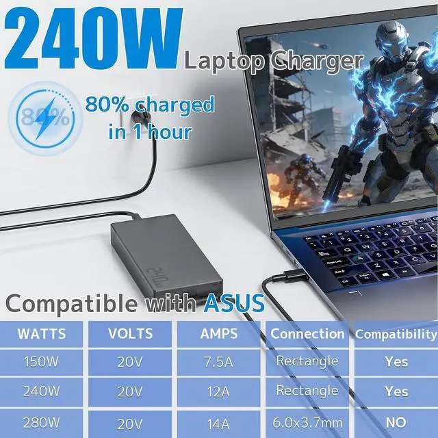 Alt view image 5 of 7 - 240W AC Adapter Fit for ASUS Laptop Charger ROG Zephyrus ProArt TUF Gaming