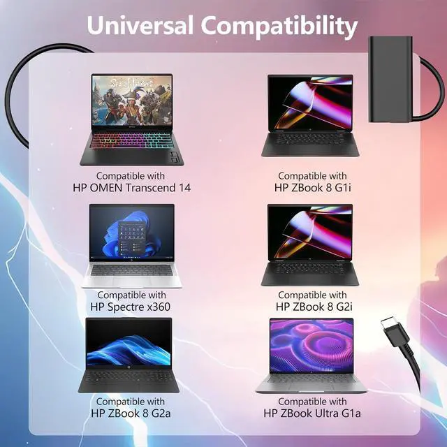 Alt view image 2 of 7 - 140W USB-C Charger Compatible with HP OMEN Transcend 14/ZBook 8 G1i