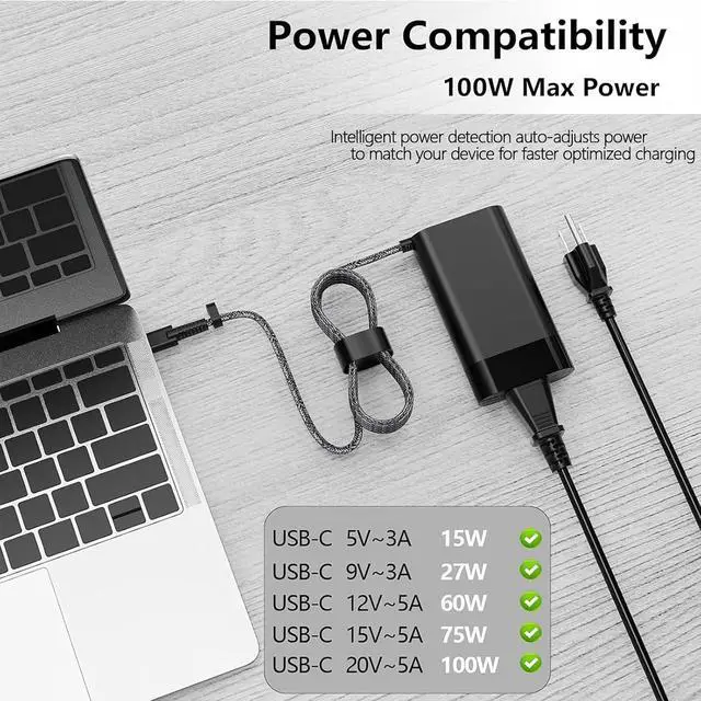 Alt view image 3 of 7 - 100W USB C Laptop Charger Compatible with HP EliteBook 6 G1i/G2i/G2a