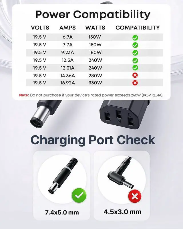 Alt view image 2 of 6 - 240W Charger Compatible with Dell Alienware M15 M17 X15 X16 Laptop