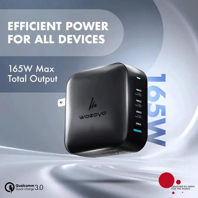 Alt view image 2 of 7 - 165W GaN Charger, Wozoyo 3XType-C & USB-A Superfast 2.0 Charging, Compatible for iPhone 17/16/16 Pro Max/15 Series/iPad Pro, Smartphones, Tablets and More, PD/PPS/QC 3.0,Compact Foldable Plug