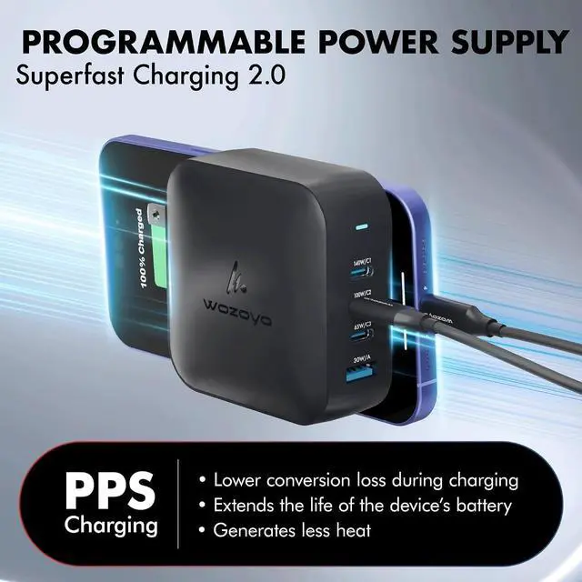 Alt view image 3 of 7 - 165W GaN Charger, Wozoyo 3XType-C & USB-A Superfast 2.0 Charging, Compatible for iPhone 17/16/16 Pro Max/15 Series/iPad Pro, Smartphones, Tablets and More, PD/PPS/QC 3.0,Compact Foldable Plug