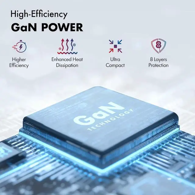 Alt view image 4 of 7 - 165W GaN Charger, Wozoyo 3XType-C & USB-A Superfast 2.0 Charging, Compatible for iPhone 17/16/16 Pro Max/15 Series/iPad Pro, Smartphones, Tablets and More, PD/PPS/QC 3.0,Compact Foldable Plug