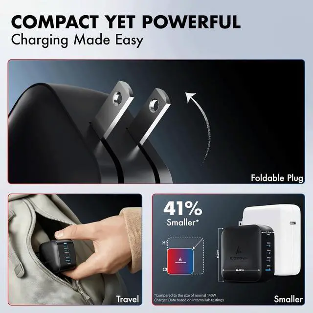 Alt view image 5 of 7 - 165W GaN Charger, Wozoyo 3XType-C & USB-A Superfast 2.0 Charging, Compatible for iPhone 17/16/16 Pro Max/15 Series/iPad Pro, Smartphones, Tablets and More, PD/PPS/QC 3.0,Compact Foldable Plug