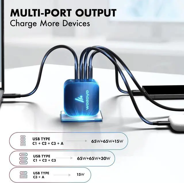 Alt view image 6 of 7 - 165W GaN Charger, Wozoyo 3XType-C & USB-A Superfast 2.0 Charging, Compatible for iPhone 17/16/16 Pro Max/15 Series/iPad Pro, Smartphones, Tablets and More, PD/PPS/QC 3.0,Compact Foldable Plug