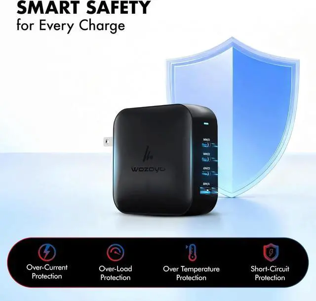 Alt view image 7 of 7 - 165W GaN Charger, Wozoyo 3XType-C & USB-A Superfast 2.0 Charging, Compatible for iPhone 17/16/16 Pro Max/15 Series/iPad Pro, Smartphones, Tablets and More, PD/PPS/QC 3.0,Compact Foldable Plug