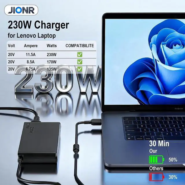 Alt view image 2 of 7 - 230W 20V Laptop Charger Compatible with Lenovo Legion Gaming Laptops