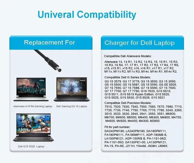 Alt view image 3 of 5 - 240W Laptop Charger Fit for Dell Gaming/Alienware/Precision