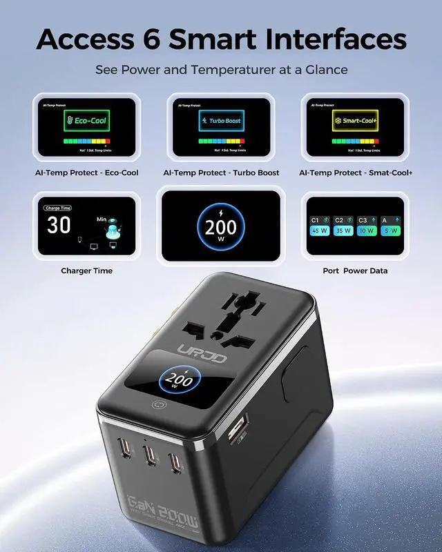 Alt view image 4 of 7 - Max 200W GaN Universal Travel Adapter with Smart Display for Europe UK