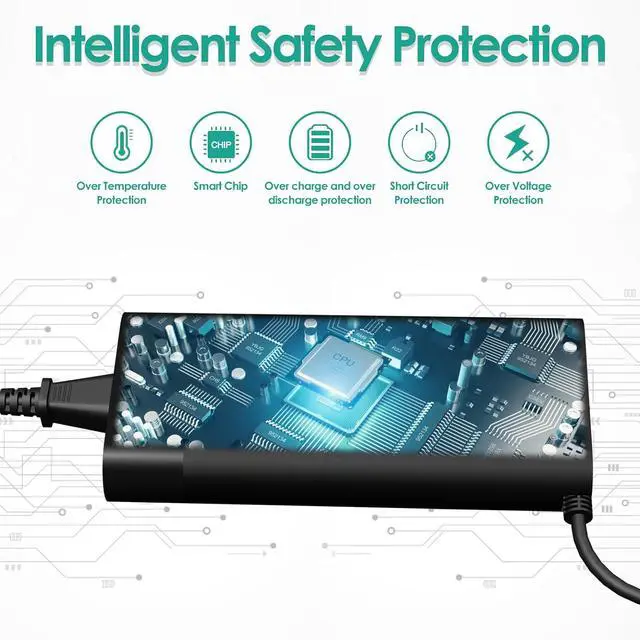 Alt view image 3 of 3 - 330W 19.5V 16.92A Charger Compatible with HP Omen 17 16 MAX Gaming Laptop