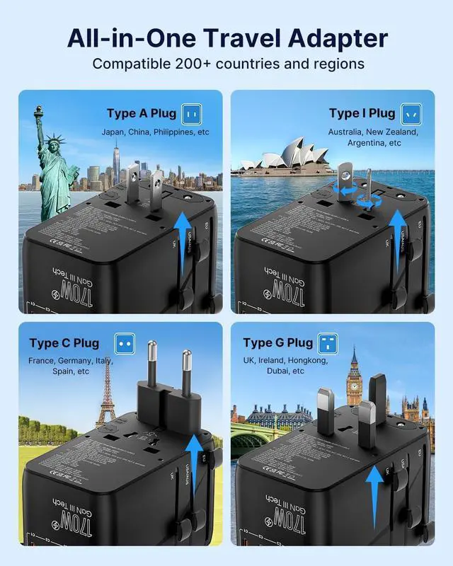 Alt view image 4 of 7 - VINTAR Universal Travel Adapter 170W GaN, Fast Charger for EU UK US AU