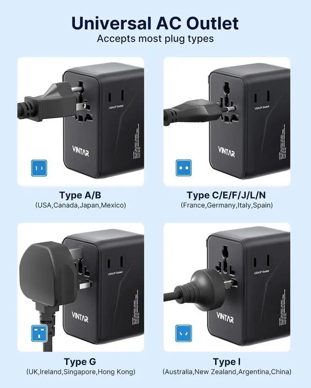 Alt view image 5 of 7 - VINTAR Universal Travel Adapter 170W GaN, Fast Charger for EU UK US AU