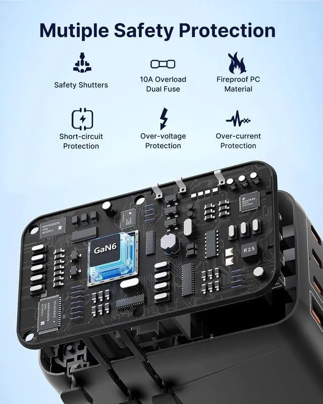 Alt view image 6 of 7 - VINTAR Universal Travel Adapter 170W GaN, Fast Charger for EU UK US AU