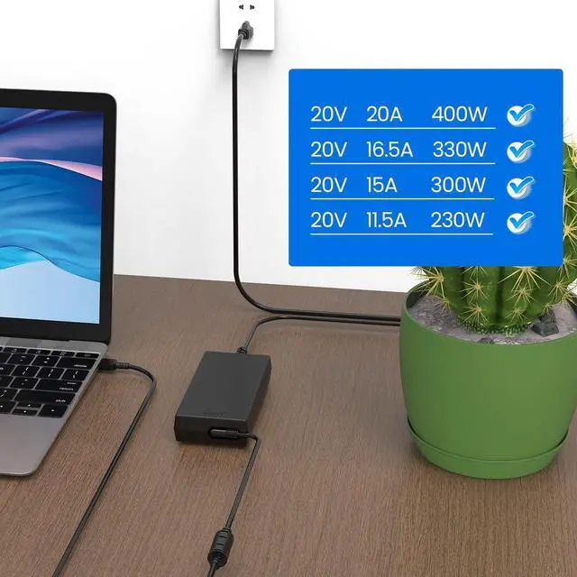 Alt view image 6 of 7 - 400W 20V 20A AC Laptop Charger Compatible with Lenovo Legion Pro 7 7i 9i Gen 10 16IRX9 16IAX10H 16AFR10H Legion Pro 5i 5 2025 ADL400SDC3A ADL400SCC3A Power Supply Adapter