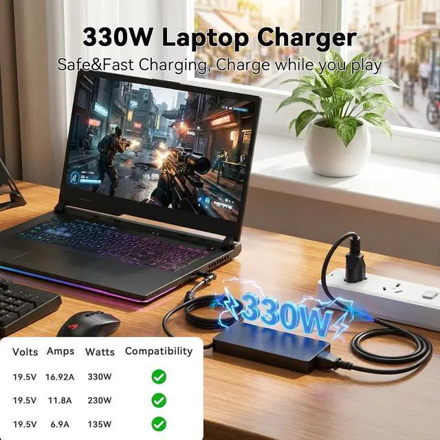Alt view image 3 of 7 - 330W ADP-330BB BF AC Adapter for HP OMEN MAX 17 16 ZBook X 16 G1i Fury 18
