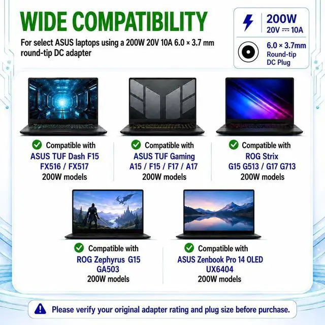 Alt view image 3 of 6 - 200W Charger Fit for ASUS ROG Strix G15 TUF Dash F15 Zephyrus G14 6.0x3.7mm