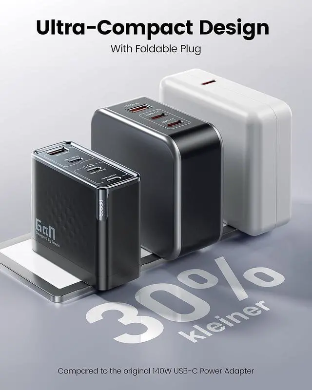 Alt view image 6 of 7 - Toocki 140W USB C Charger Block, 4-Port GaN Fast Charging Foldable Compact Wall Charger for MacBook Pro/Air, iPhone 16 Pro Max, iPad Pro, Galaxy S24/Ultra, Steam Deck, Google Pixelbook