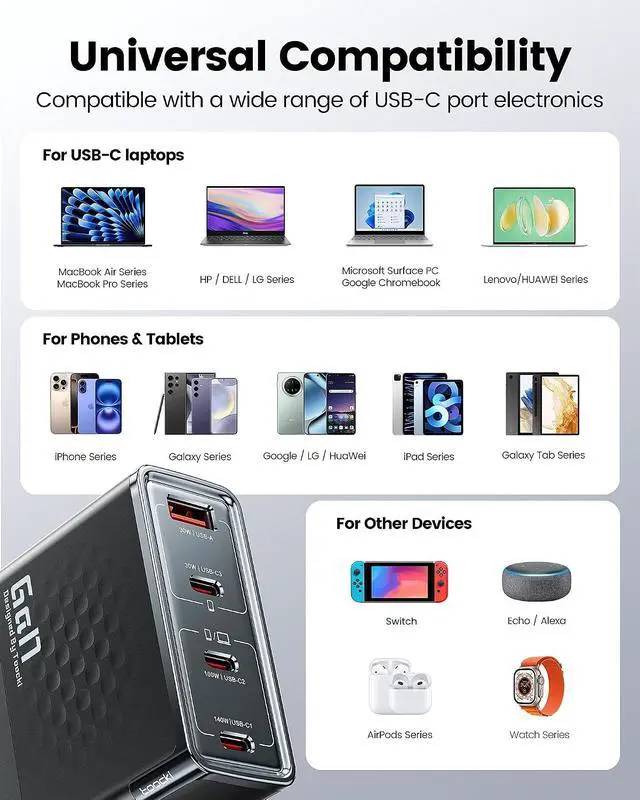 Alt view image 7 of 7 - Toocki 140W USB C Charger Block, 4-Port GaN Fast Charging Foldable Compact Wall Charger for MacBook Pro/Air, iPhone 16 Pro Max, iPad Pro, Galaxy S24/Ultra, Steam Deck, Google Pixelbook