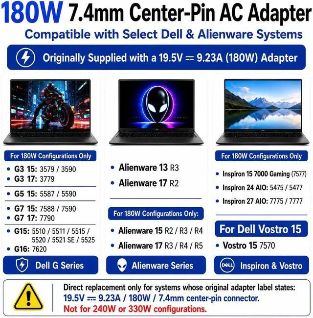 Alt view image 3 of 6 - 180W Charger Fit for Dell Precision 7510 Alienware 13 15 17 Inspiron G5 G7
