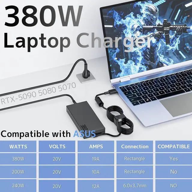 Alt view image 5 of 7 - 380W Laptop Charger Replacement for Asus ROG Strix Scar RTX 5080 AC Adapter