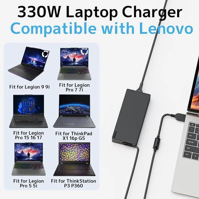 Alt view image 6 of 7 - 330W New Slim Tip Charger Fit for Lenovo Laptop Legion pro 5080 ThinkPad
