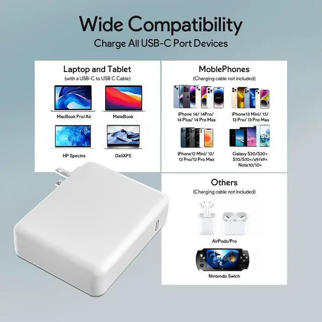 Alt view image 4 of 7 - Mac Book Pro Charger - 96W USB C Charger Fast Charger for USB C Port MacBook pro & MacBook Air, ipad Pro, Samsung Galaxy and All Type C Device, 6.7 ft USBC Cable Included