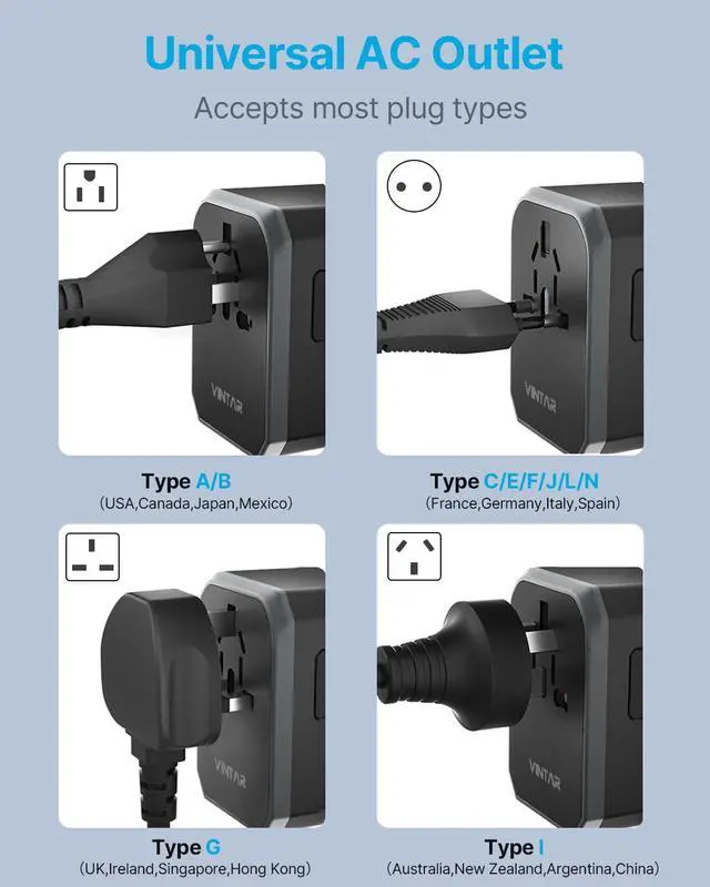 Alt view image 5 of 6 - VINTAR Universal Travel Adapter 70W GaN, 3USB-C & 2USB-A for Laptops