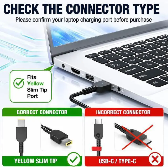 Alt view image 2 of 6 - 245W Charger Compatible with Lenovo Legion and LOQ - Yellow Slim Tip