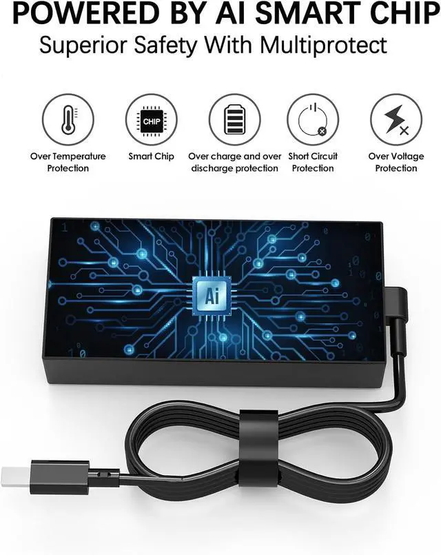 Alt view image 4 of 7 - 200W Charger Fit for Asus Zephyrus G16 2024 2025 GU605 GU605MU GU605MV GU605MZ GU605MY GU605CX i7 i9 Ultra 7 9 RTX 4060 4070 4080 4090 5070 5080 ADP200JB D A20200P1A ADP200JB K Laptop