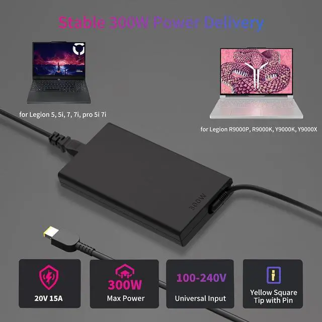 Alt view image 5 of 7 - 2026 New 300W Ac Adapter Compatible with Lenovo Legion