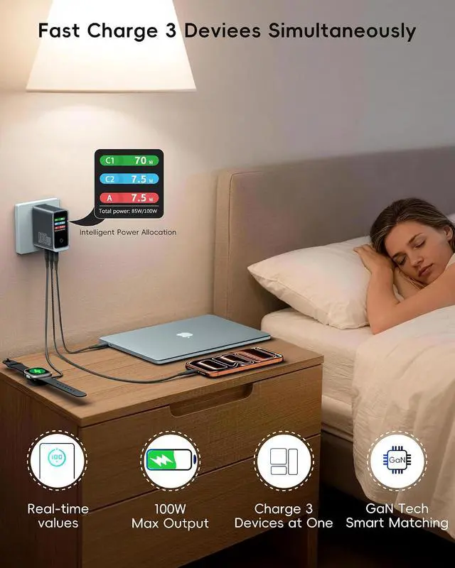 Alt view image 2 of 7 - 100W USB C Charger Block, GaN, 3-Port, PD 3.0 Fast Charger