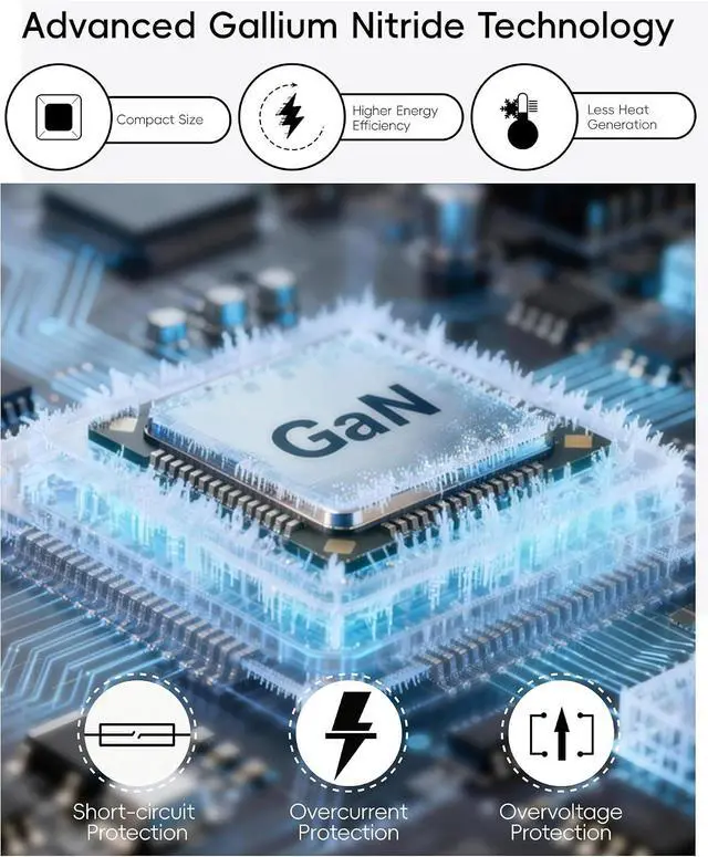 Alt view image 7 of 7 - 100W USB C Charger Block, GaN, 3-Port, PD 3.0 Fast Charger