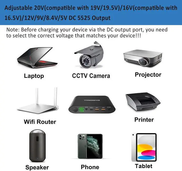 Alt view image 3 of 7 - Portable Laptop Charger 92.5Wh/25000mAh TSA-Approved Power Bank