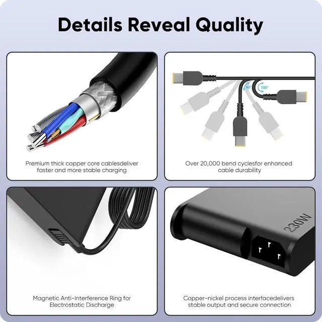 Alt view image 4 of 4 - 230W Charger Compatible with Lenovo Legion 5 5i LOQ
