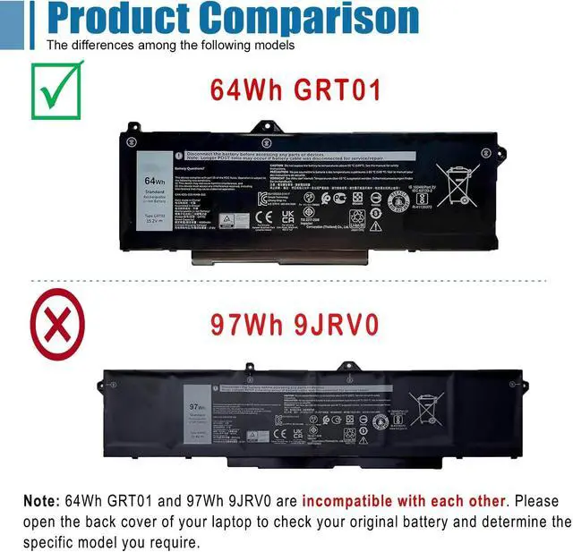 Alt view image 2 of 7 - GRT01 Laptop Battery Replacement for Dell Latitude 5421 5431 5521 5531 Precision 3561 3470 3571 3581 3591 Mobile Workstation Alienware m17 R5 AMD Series 9JRV0 00P3TJ 0R05P0 05RGW 15.2V 64Wh 4000mAh