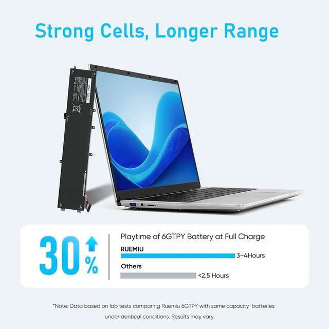 Alt view image 2 of 7 - Upgraded 6GTPY Battery for Dell XPS 15 9570 7590 9560