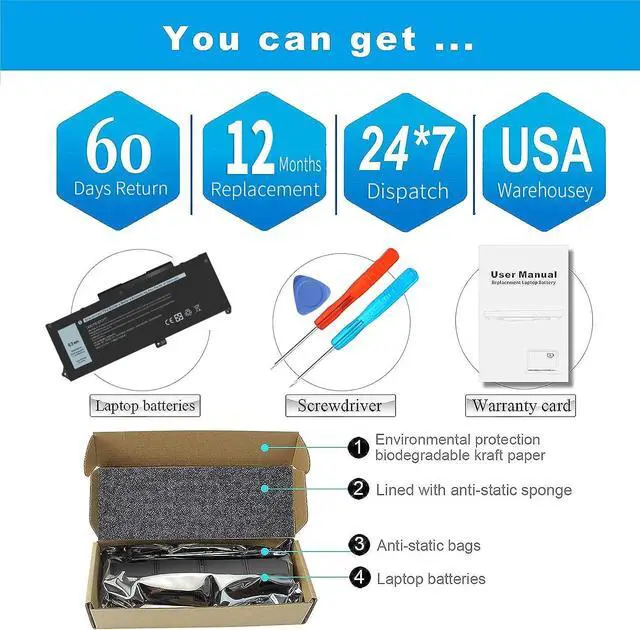 Alt view image 7 of 7 - 63Wh RJ40G Battery for Dell Latitude 14 5420 15 5520 Precision 15 3560