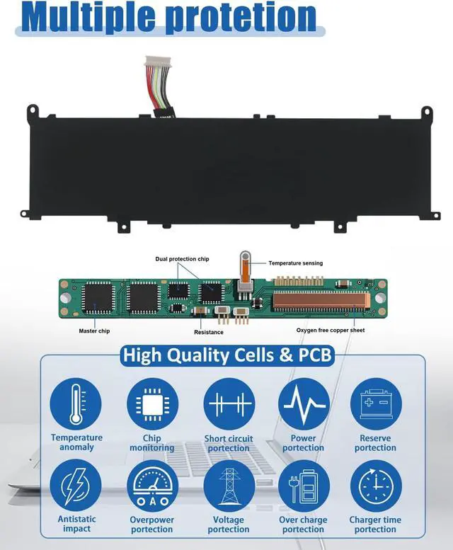Alt view image 6 of 6 - 56.04Wh RX03XL N70706-005 Battery for HP EliteBook 640 645 630 660 G11 & ProBook 440 445 460 465 G11 Series NotebookCompatible with N78704-005 HSTNN-WB0H TPN-DB1Z - 11.58V 4646mAh Replacement