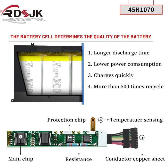 Alt view image 4 of 7 - 45N1070 45N1071 Laptop Battery for Lenovo ThinkPad X1 Carbon 1st Gen 2013 2014 2015 3443 3444 3448 3460 3462 3463 X1C 3460-CLG 3444-2GU 3444-55U X1Carbon Series 4ICP4/51/95 14.8V 46Wh