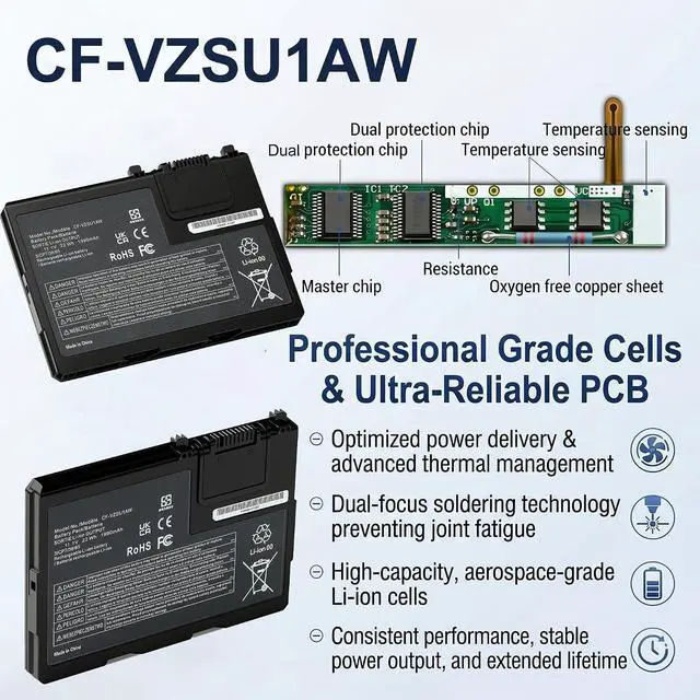 Alt view image 3 of 5 - CF-VZSU1AW Replacement Battery for Panasonic Toughbook CF-33 Series Compatible with CF-33MK1 CF-VZSU1AR CF-VZSU1AJS CF-VZSU1BW CF-33AEHFATG CF-33AEQGATG CF-33AEHFZTG CF-33AEHFZTN
