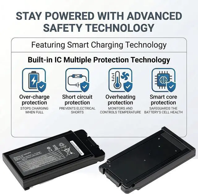 Alt view image 5 of 5 - CF-VZSU0PR CF-VZSU0PW Laptop Battery for Panasonic Toughbook CF-54 Mk1 Mk2 Mk3 Series, Fits CF-54F9001KM CF-VZSU0GW CF-VZSU0KR, Compatible with CF54 Lite/Performance/Prime/Gloved Multi Touch
