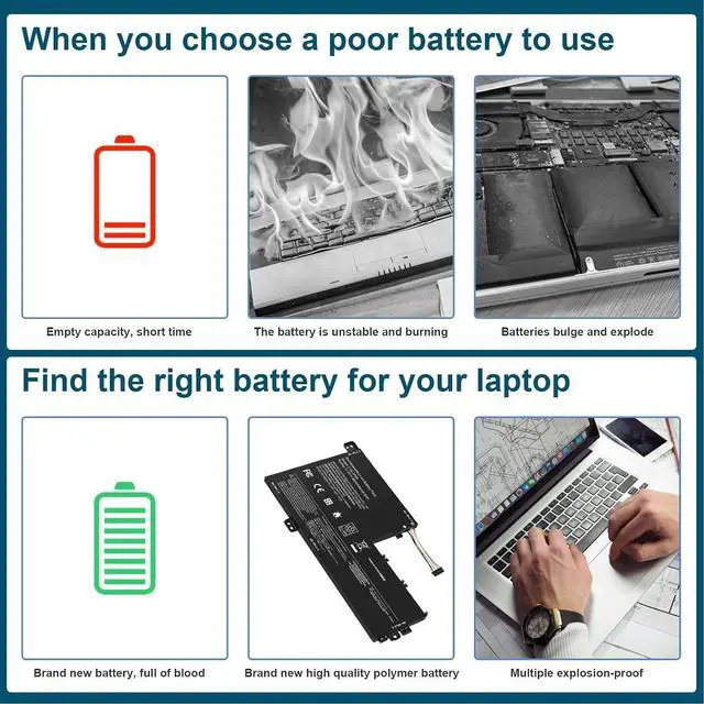 Alt view image 7 of 7 - ASUNCELL L15L3PB0 L15M3PB0 Laptop Battery Replacement for Lenovo Flex 5 1570 1470 IdeaPad 320S-14IKB 320S-15ABR 320S-15AST 320S-15IKB 320S-15ISK 520S-14IKB Series L15M3PB0 Type-A