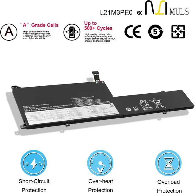 Alt view image 4 of 7 - MULS L21B3PE0 L21M3PE0 Laptop Battery for Lenovo IdeaPad Flex 5-14IAU7