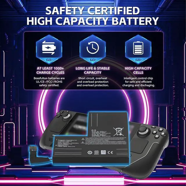 Alt view image 2 of 7 - 53Wh F7A F7G F7GM Battery Pack Replacement for Steam Deck LCD/OLED Handheld