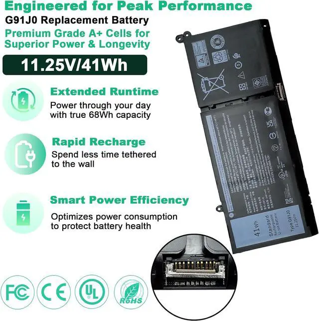 Alt view image 4 of 7 - G91J0 Laptop Battery Replacement for Dell Latitude 3320 3330 3520 3420 Inspiron 3510 3511 3530 3515 3525 5418 5510 5310 5410 5515 5518 14 Plus 7420 7415 2-in-1 Vostro 5620 5625 11.25V 41Wh 3467mAh