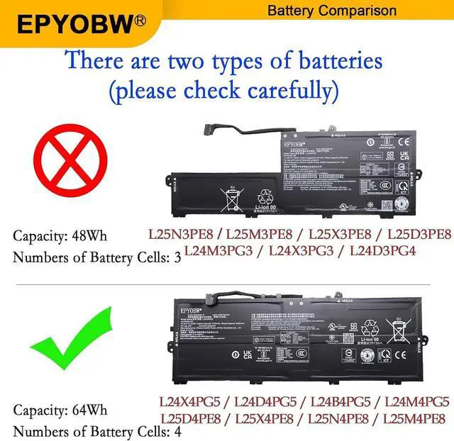 Alt view image 3 of 7 - L24X4PG5 Laptop Battery 64Wh L25D4PE8 L25X4PE8 L25N4PE8 L25M4PE8